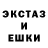 Ecstasy Punisher Zhansultan Kikimov